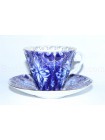 Cup and saucer pic. Black Grouse, Form Radiant